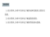 3.4問題探究 實(shí)體商店何去何從 課件-高中地理人教版（2019）必修第二冊(cè)9