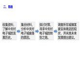 3.4問題探究 實(shí)體商店何去何從 課件-高中地理人教版（2019）必修第二冊(cè)9