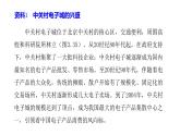 3.4問題探究 實(shí)體商店何去何從 課件-高中地理人教版（2019）必修第二冊(cè)9