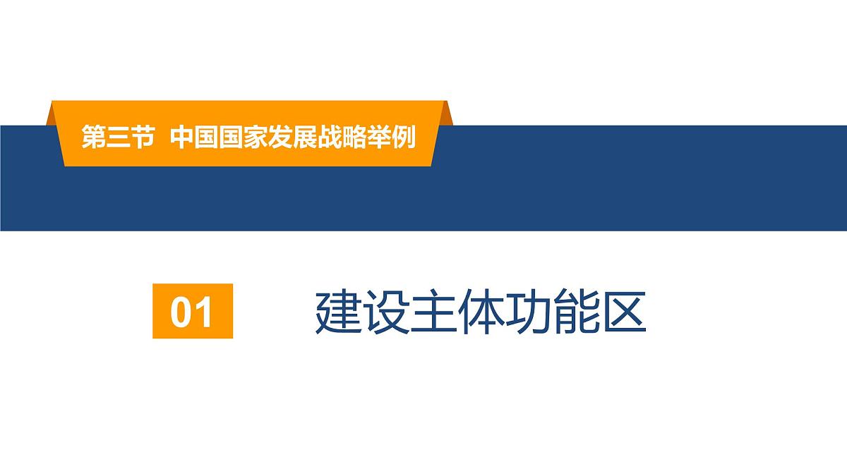 5.3中国国家发展战略举例 课件-高中地理人教版（2019）必修第二册15第5页