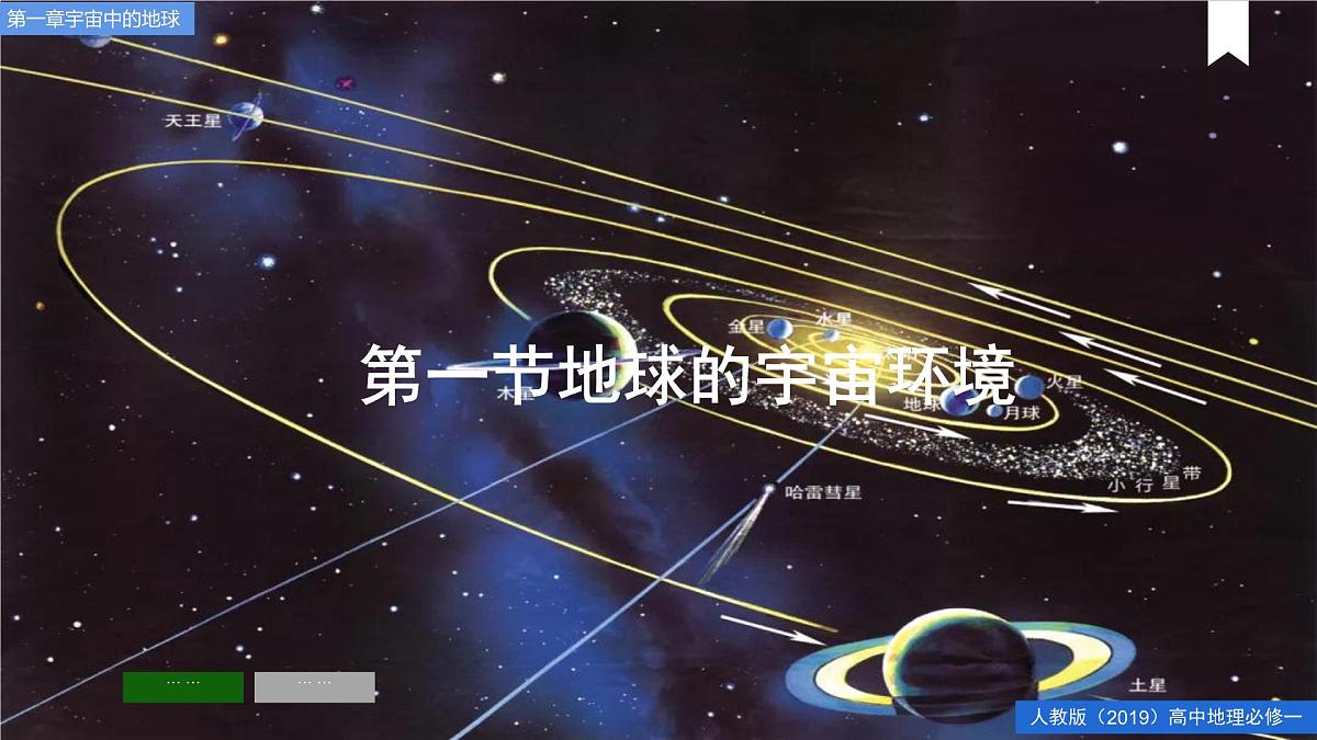 1.1地球的宇宙环境 课件-2024届高一上学期地理人教版（2019）必修第一册第3页