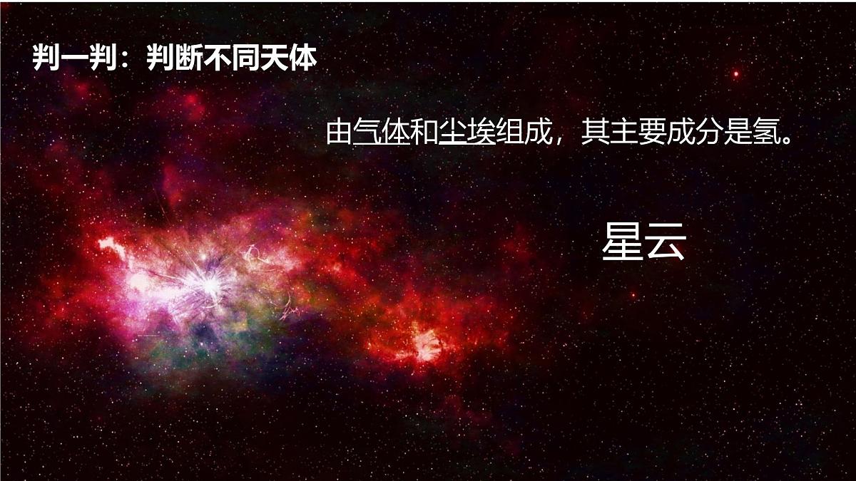 1.1地球的宇宙环境 课件-2024届高一上学期地理人教版（2019）必修第一册第7页
