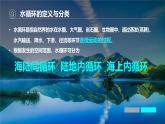 3.1水循环 修 课件-2024届高一上学期地理人教版（2019）必修第一册
