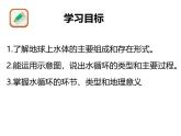 3.1水循环 课件-2024届高一上学期地理人教版（2019）必修第一册