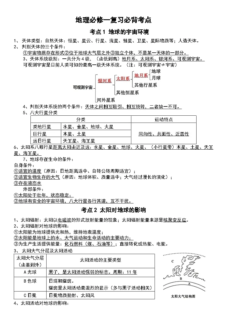 必修一复习必背考点 学案-2024-2025学年河南省沁阳一中高一上学期地理第1页