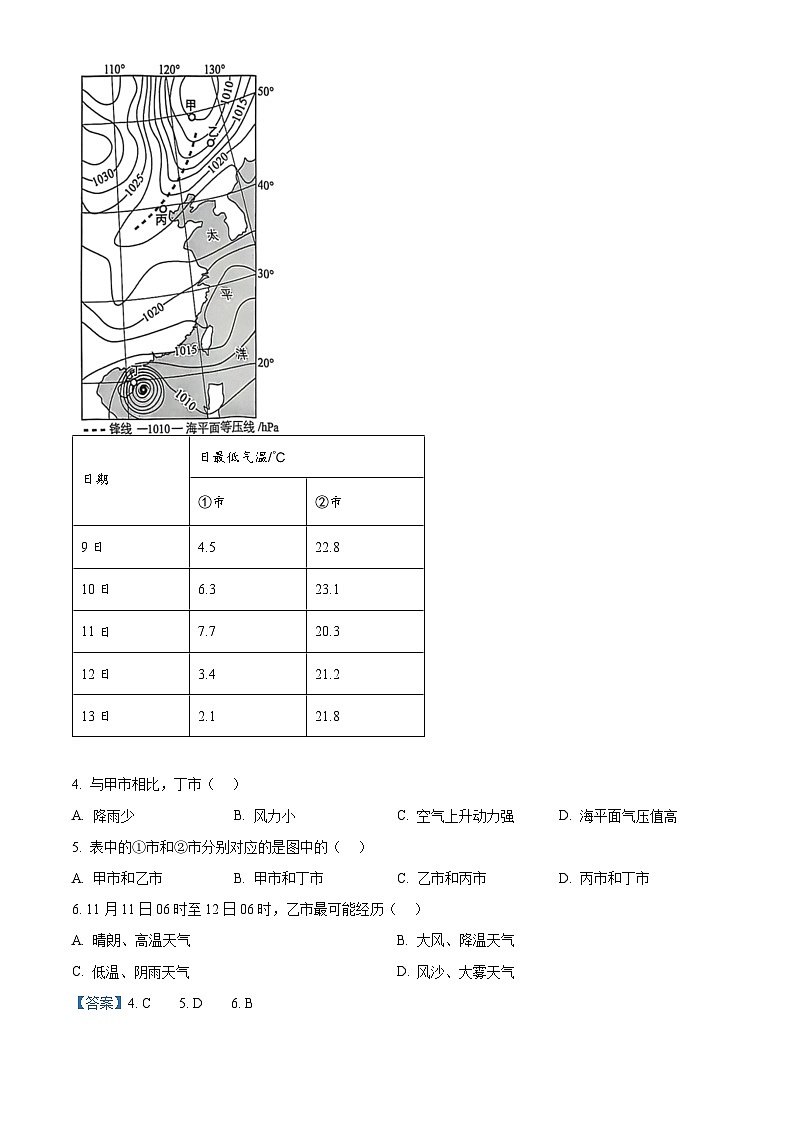 福建省厦门市2024-2025学年高二上学期期末考试地理试题  Word版含解析第3页
