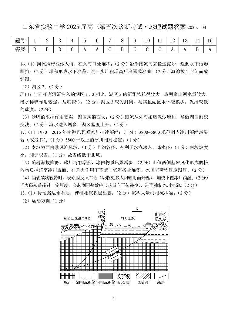 地理试卷（2025届五诊）答案               第1页