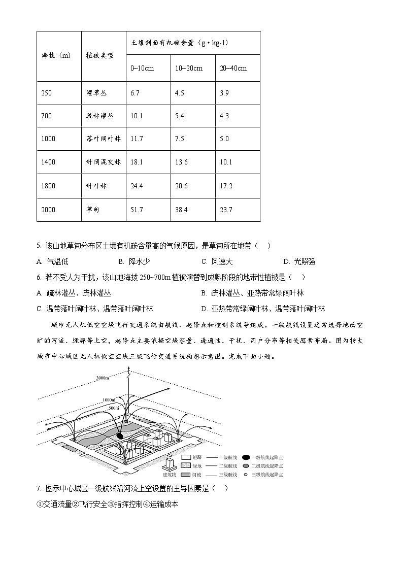 2025届吉林省松原市部分学校高三下学期3月一模地理试题（原卷版+解析版）第2页
