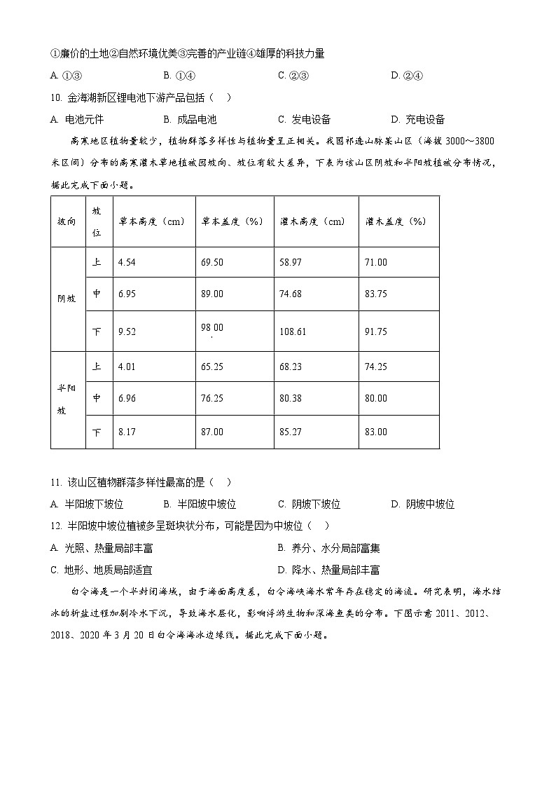 广东省广州外国语学校2024-2025学年高三下学期3月模拟测地理试题（原卷版+解析版）第3页