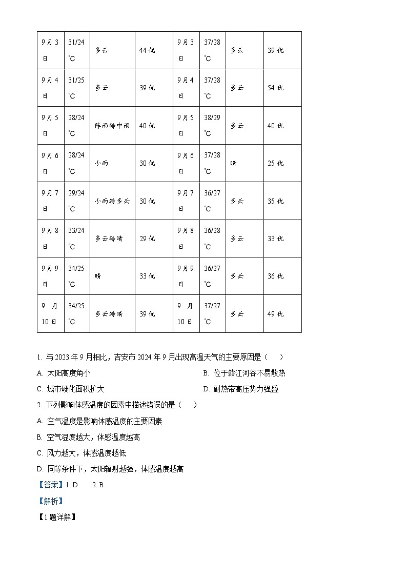江西省吉安市2024-2025学年高三上学期期末教学质量检测地理试题  Word版含解析第2页