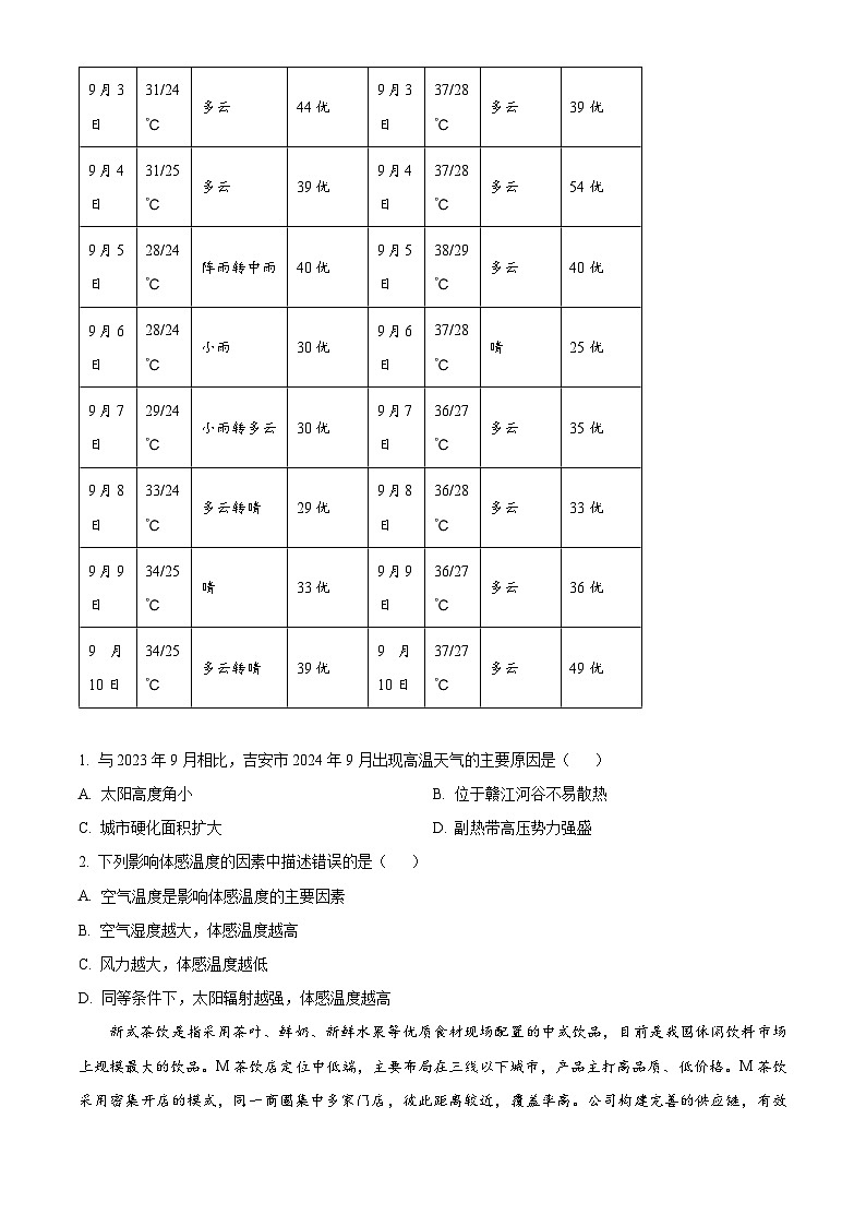 江西省吉安市2024-2025学年高三上学期期末教学质量检测地理试题  Word版无答案第2页