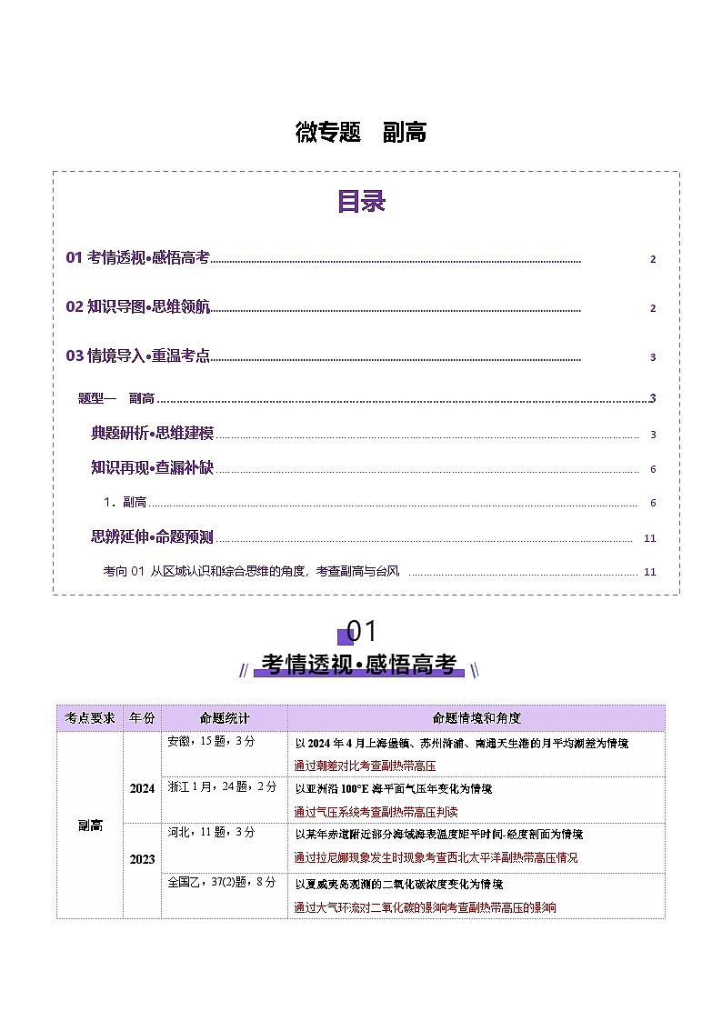 微专题 副高（讲义）（解析版）第1页