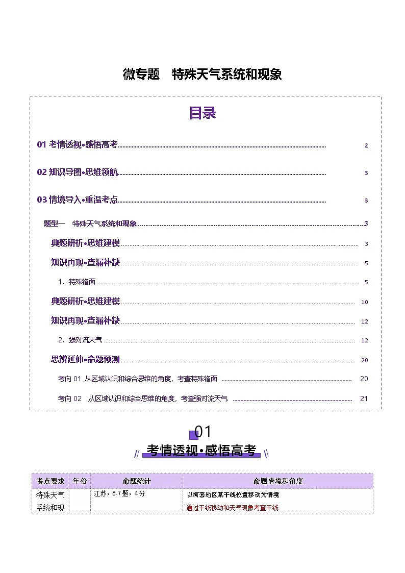 微专题 特殊天气系统和现象（讲义）（解析版）第1页