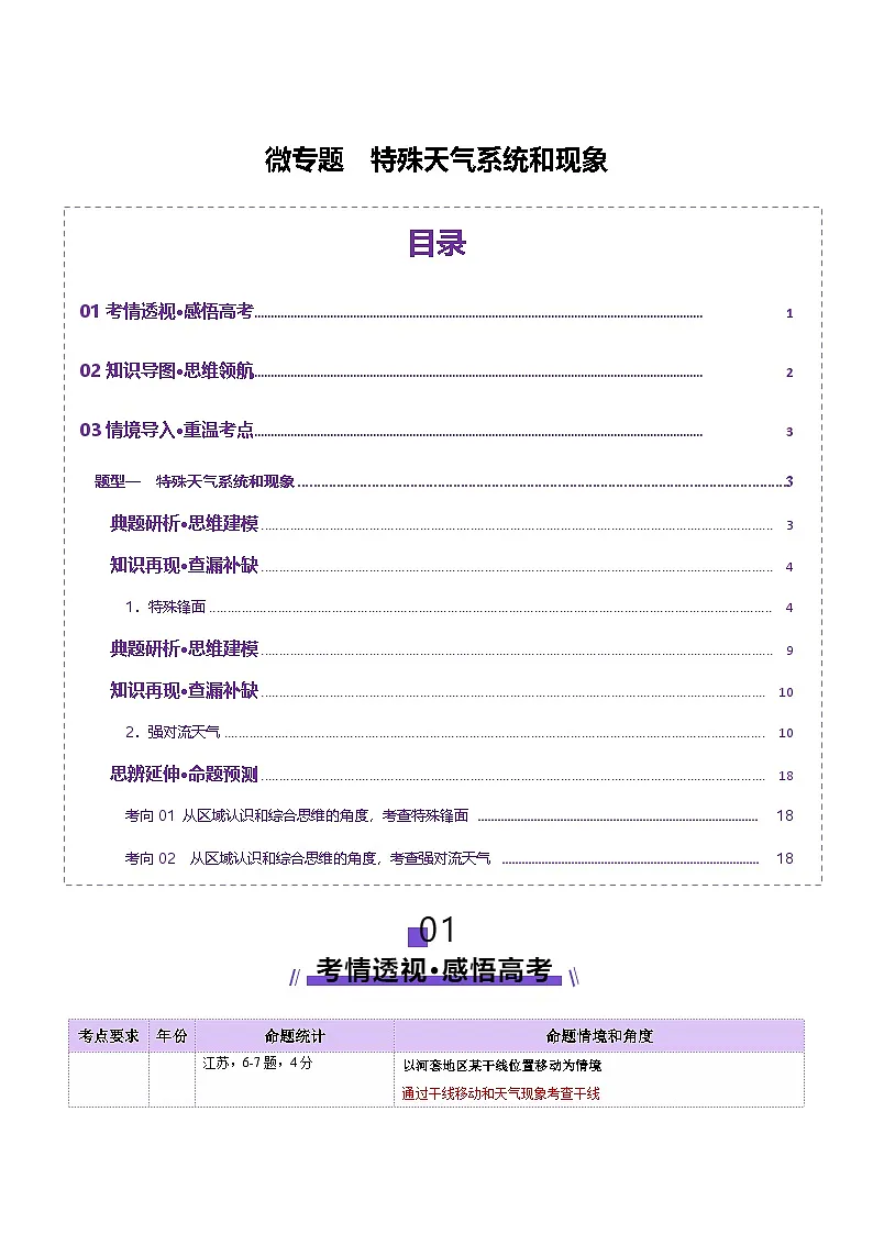 微专题 特殊天气系统和现象（讲义）（原卷版）第1页