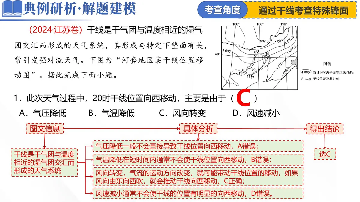 微专题 特殊天气系统和现象第7页