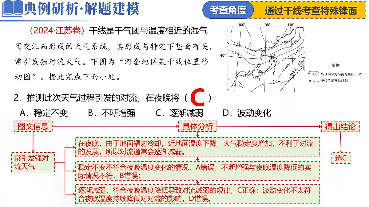 微专题 特殊天气系统和现象第8页