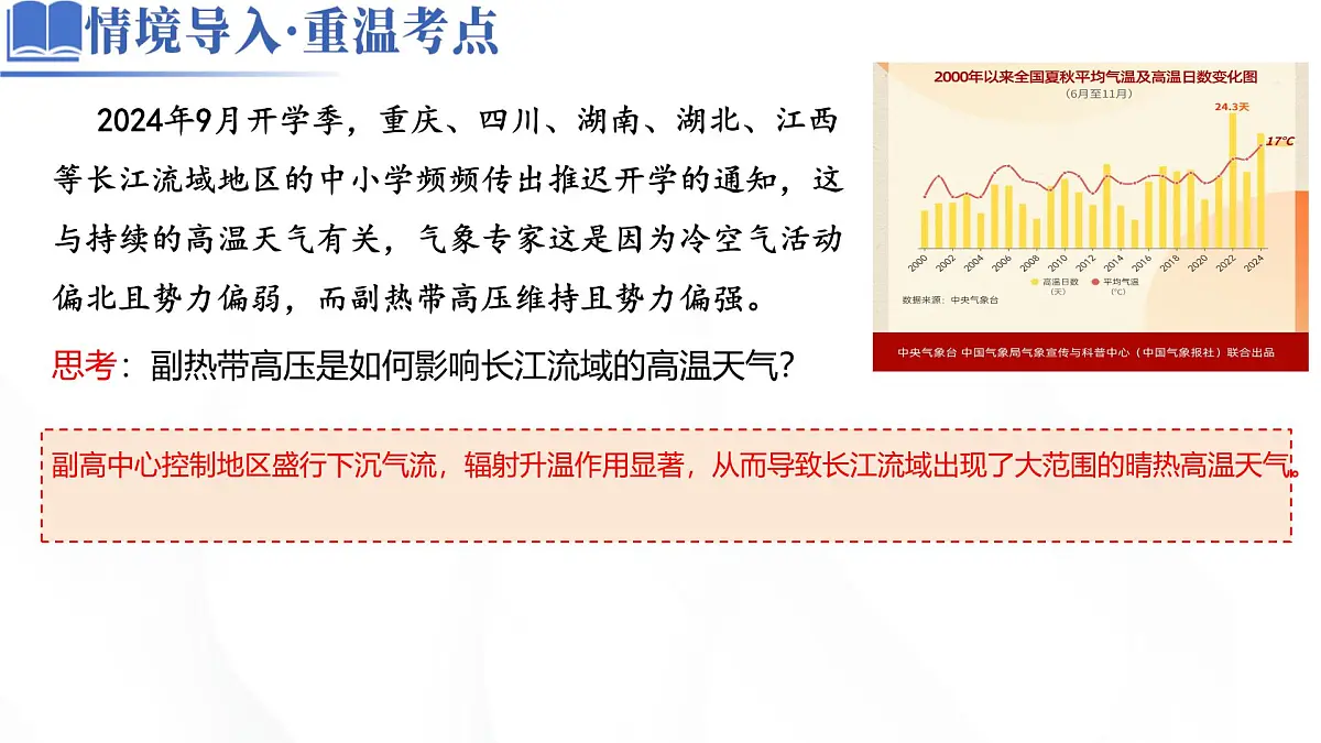 微专题 副高第5页