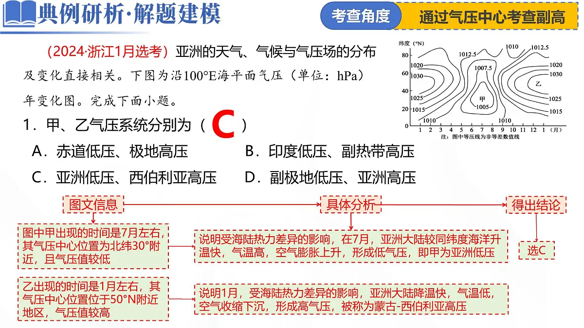 微专题 副高第7页