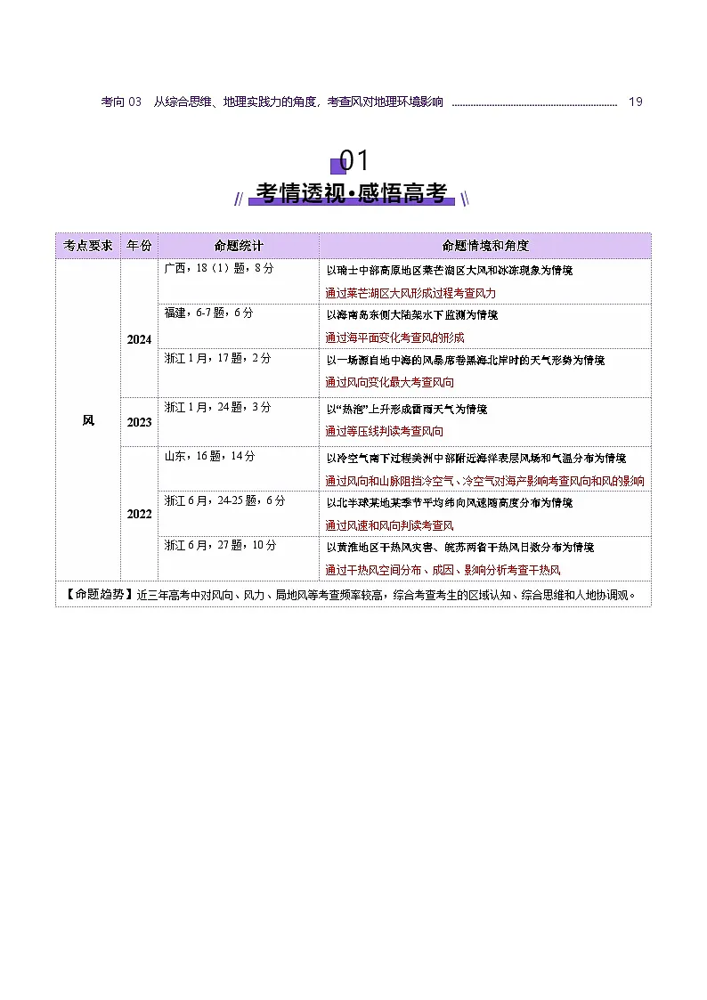 微专题 风（讲义）（原卷版）第2页