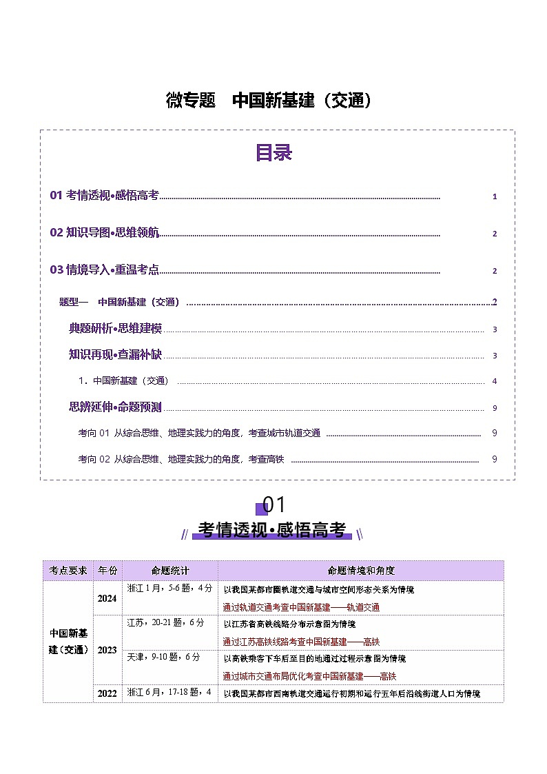 微专题 中国新基建（交通）（讲义）（解析版）第1页