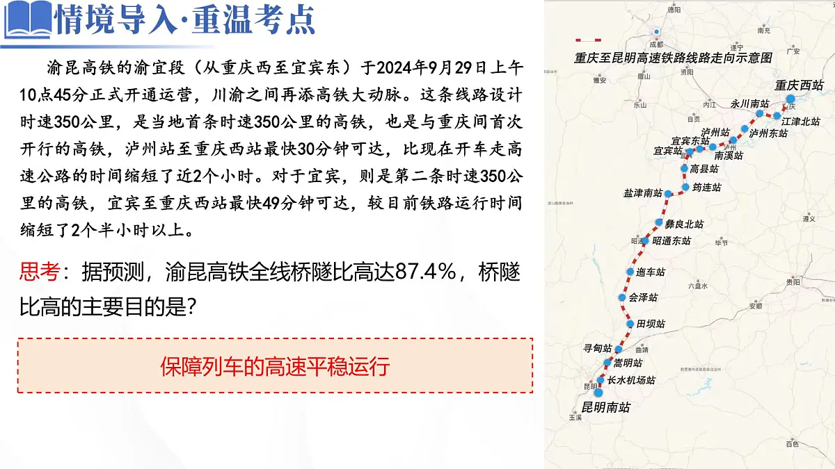 微专题 中国新基建（交通）（课件）-高考地理二轮复习讲练测（新高考通用）第5页