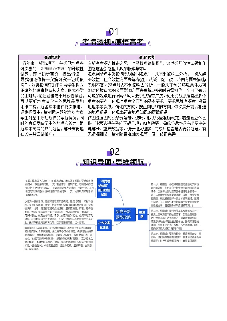 专题03新高考新题型攻略（讲义）（解析版）第2页