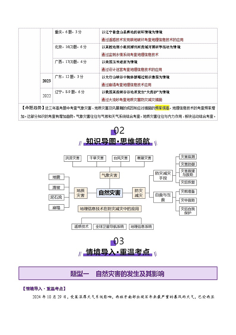 专题07 自然灾害（讲义）（解析版）第3页