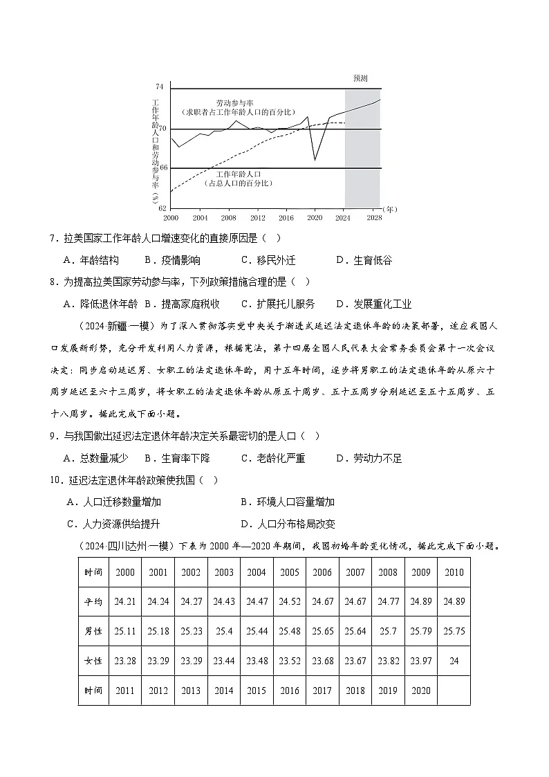 专题08 人口与城市（练习）（原卷版） 第3页
