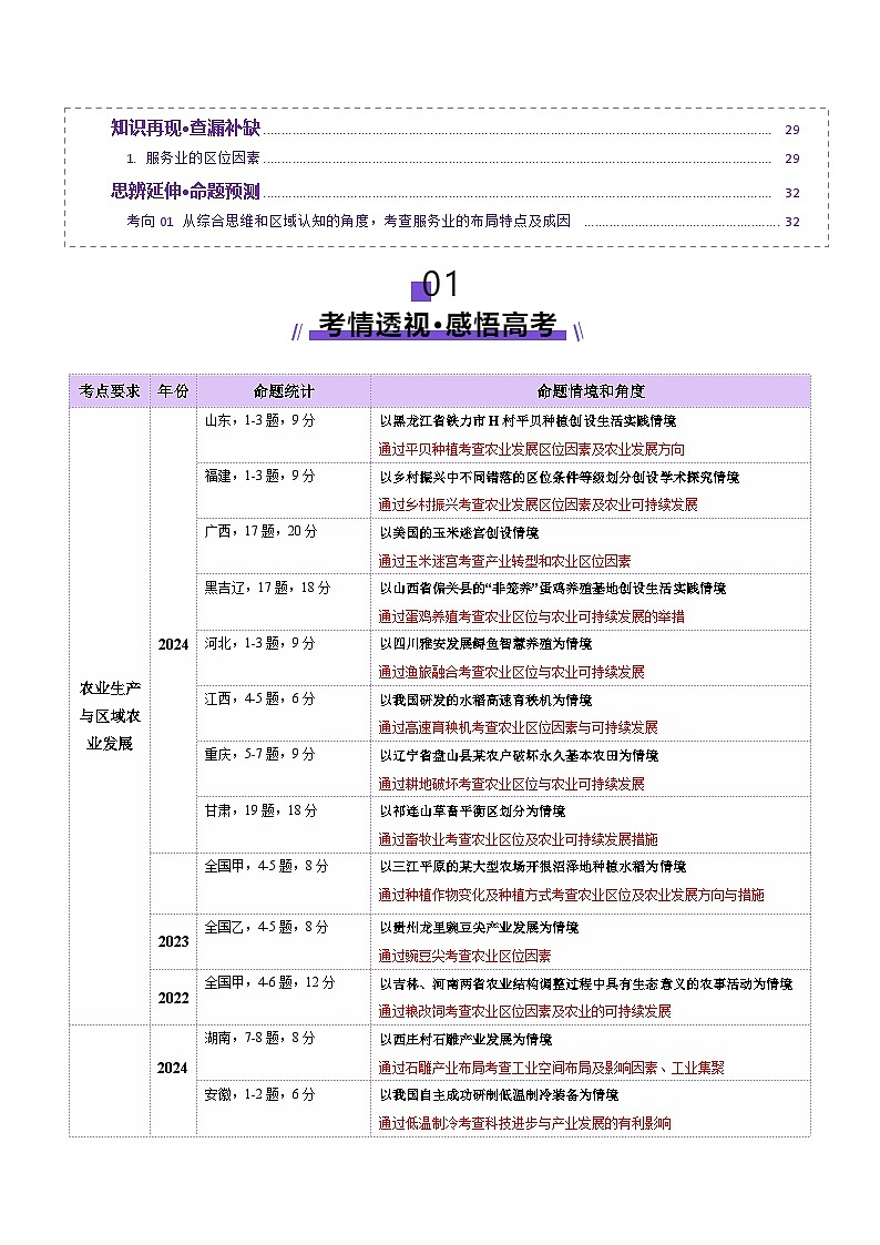 专题09 产业区位与产业发展（讲义）（原卷版）第2页