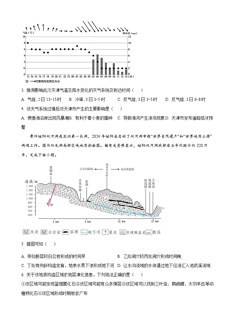 2025届天津市重点学校高考模拟检测（一）地理试题（原卷版+解析版）第2页