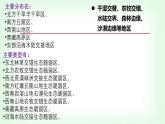湘教版高中地理選擇性必修二第二章區(qū)域發(fā)展課時(shí)教學(xué)課件