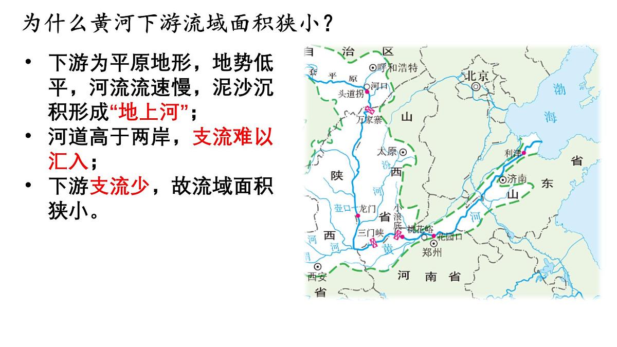 第四章  区际联系与区域协调发展 第一节  流域内协调发展课件——2024-2025学年度地理人教版选择性必修二第5页