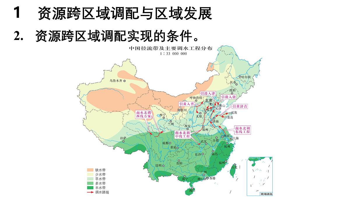 第四章 区际联系与区域协调发展 第二节 资源跨区域调配课件——2024-2025学年度地理人教版选择性必修二第6页