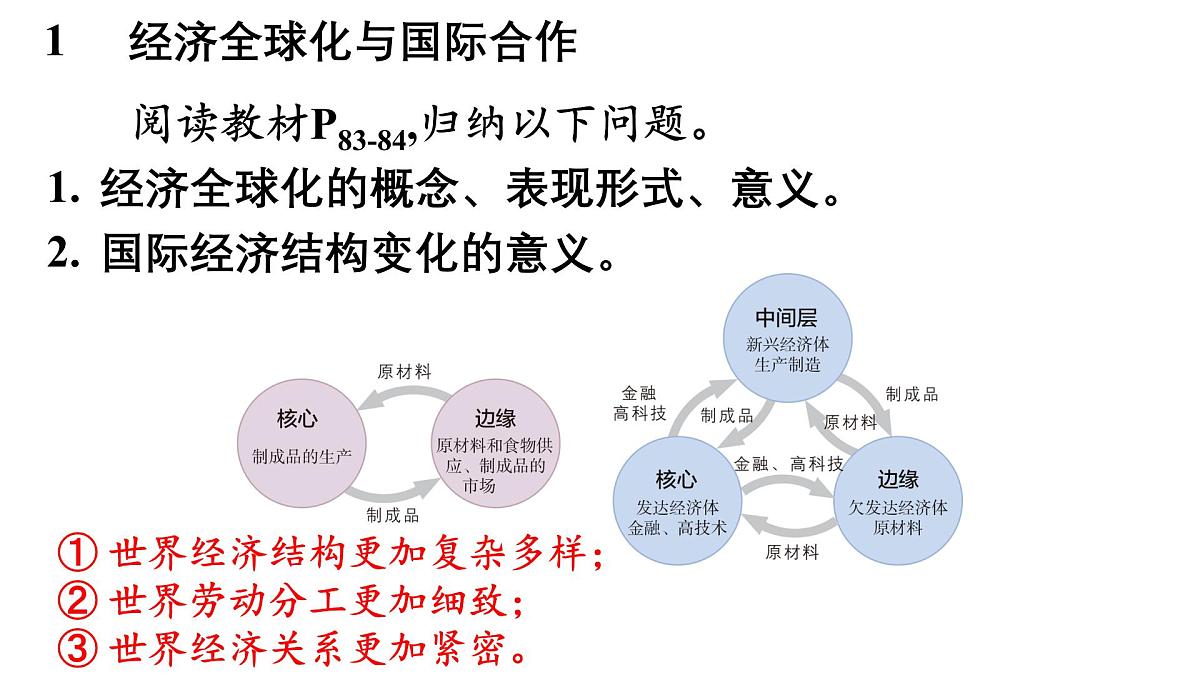 第四章  区际联系与区域协调发展 第四节  国际合作课件——2024-2025学年度地理人教版选择性必修二第4页