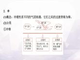 中圖版高中地理選擇性必修1第三章第一節(jié)常見(jiàn)天氣現(xiàn)象及成因課件+學(xué)案