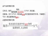 中圖版高中地理選擇性必修1第四章第三節(jié)?！?dú)庀嗷プ饔眉捌溆绊懻n件+學(xué)案