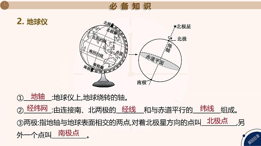 湘教版高三地理一轮复习第1讲   地球仪与地图ppt+课件第3页