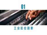地理湘教版（2019）必修第二册3.2 工业区位因素与工业布局课件
