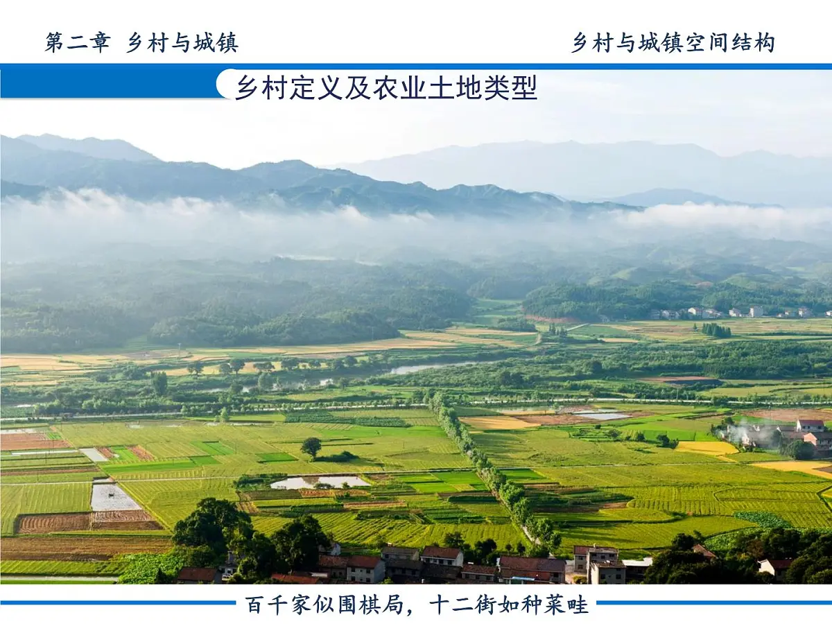 人教版2025高中地理必修二16 乡村和城镇空间结构 会员版 课件第3页