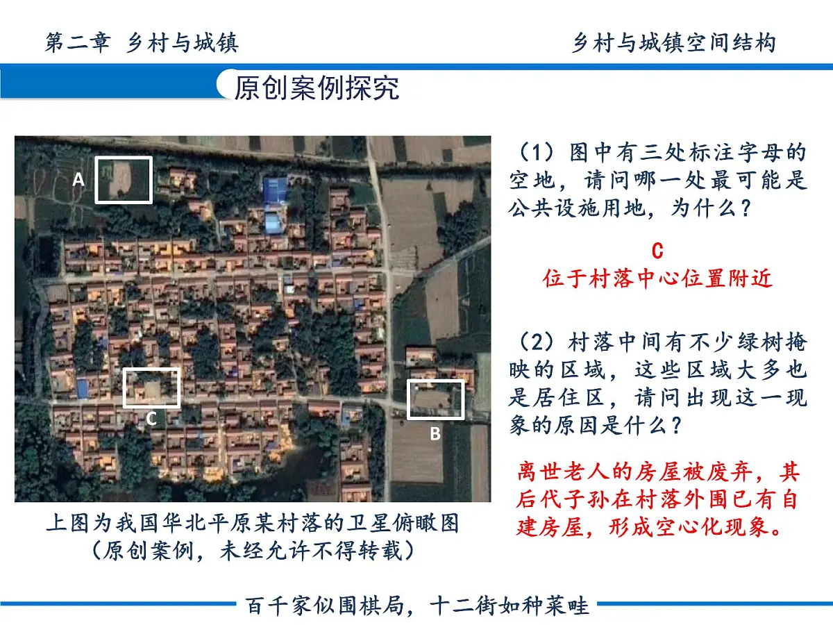 人教版2025高中地理必修二16 乡村和城镇空间结构 会员版 课件第6页