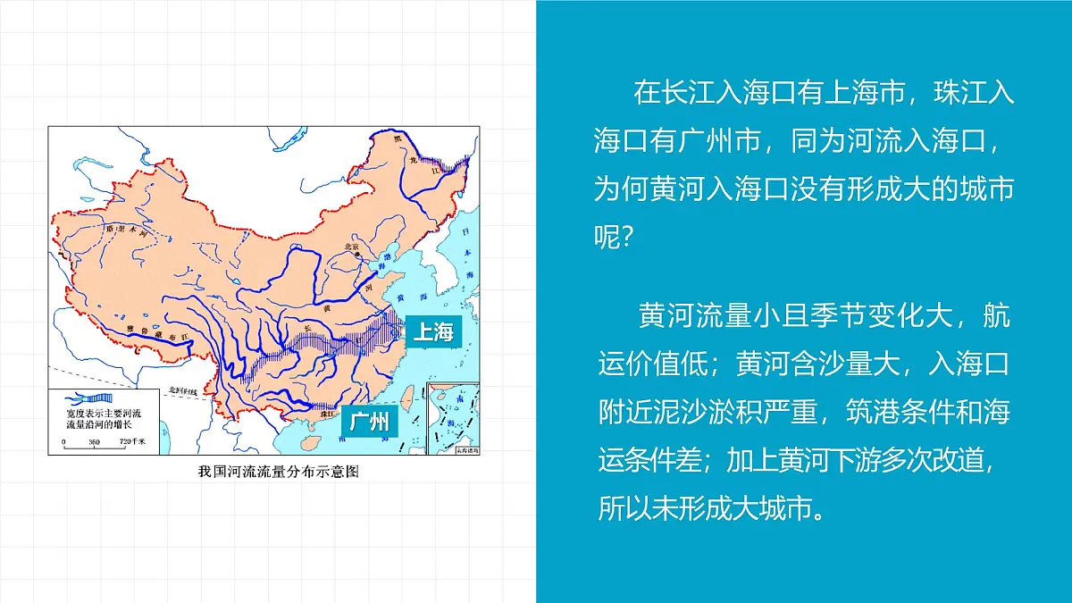 人教版2025高中地理必修二4.2 《交通运输布局对区域发展的影响》 课件第2页