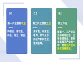 人教版2025高中地理必修二3.3服務(wù)業(yè)區(qū)位因素及其變化 課件