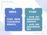 人教版2025高中地理必修二4.2交通運輸布局對區(qū)域發(fā)展的影響 課件
