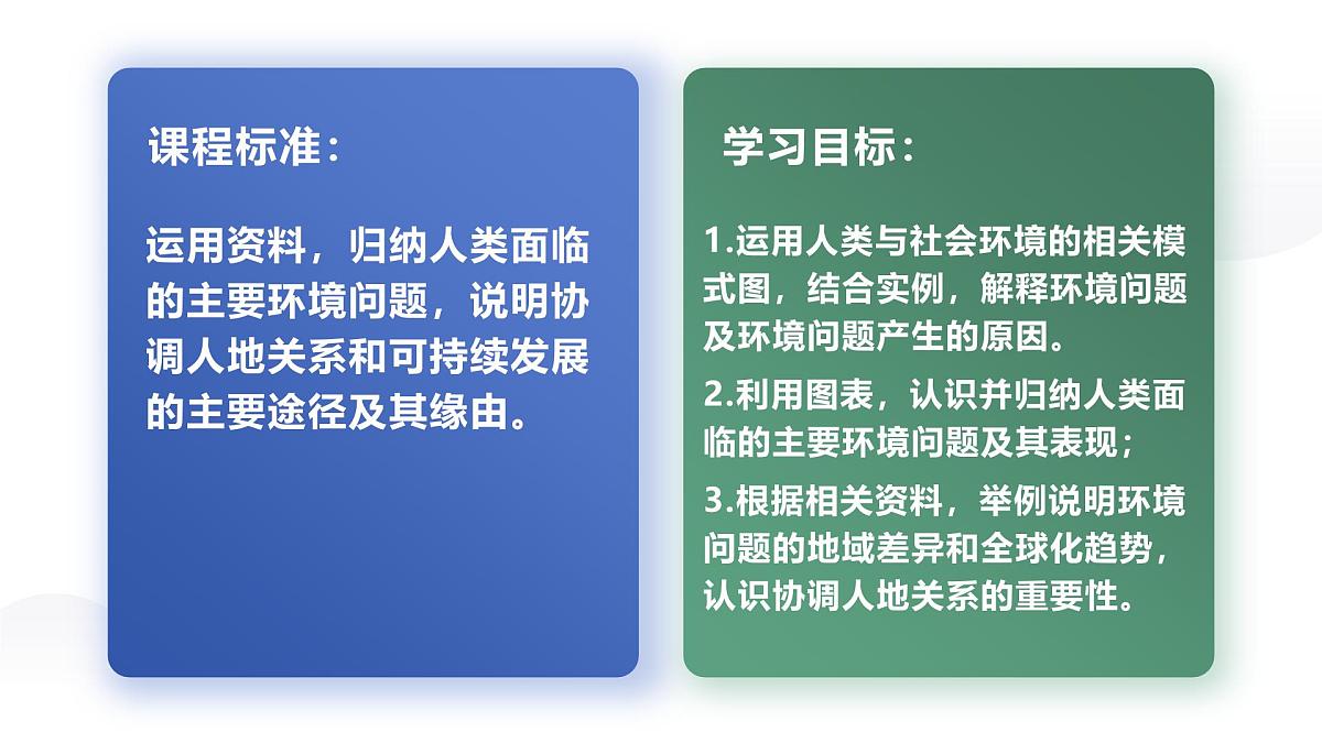 人教版2025高中地理必修二必修二5.1人类面临的主要环境问题 课件第2页