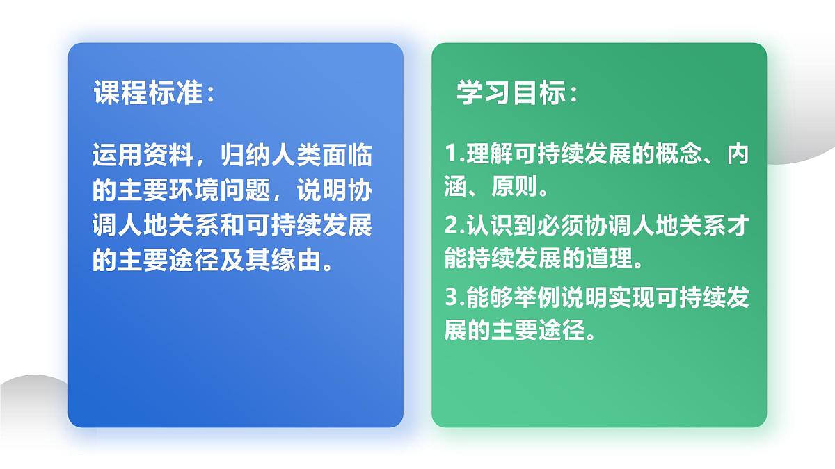 人教版2025高中地理必修二必修二5.2走向人地协调—可持续发展 课件第2页