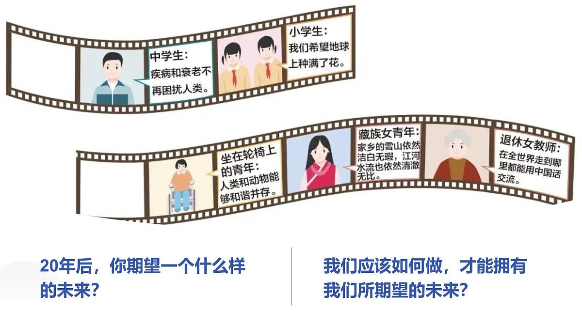 人教版2025高中地理必修二必修二5.2走向人地协调—可持续发展 课件第4页