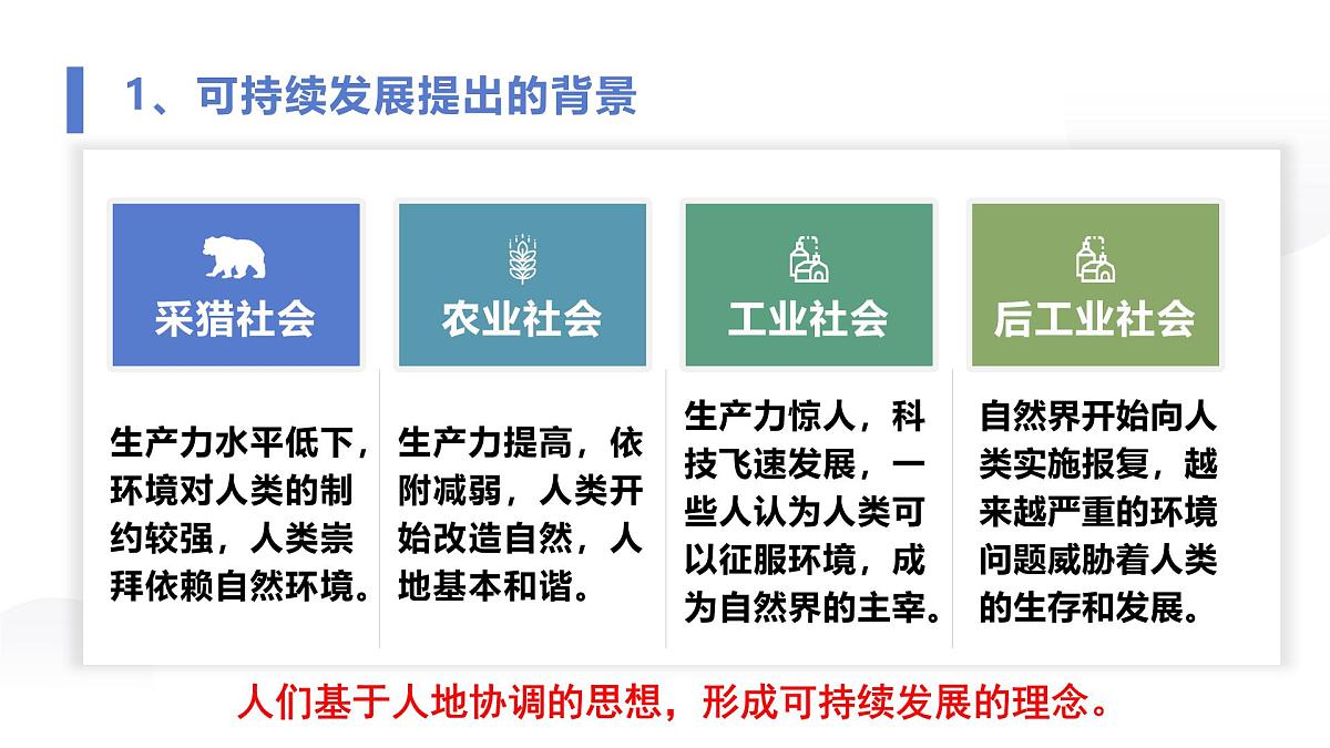 人教版2025高中地理必修二必修二5.2走向人地协调—可持续发展 课件第6页