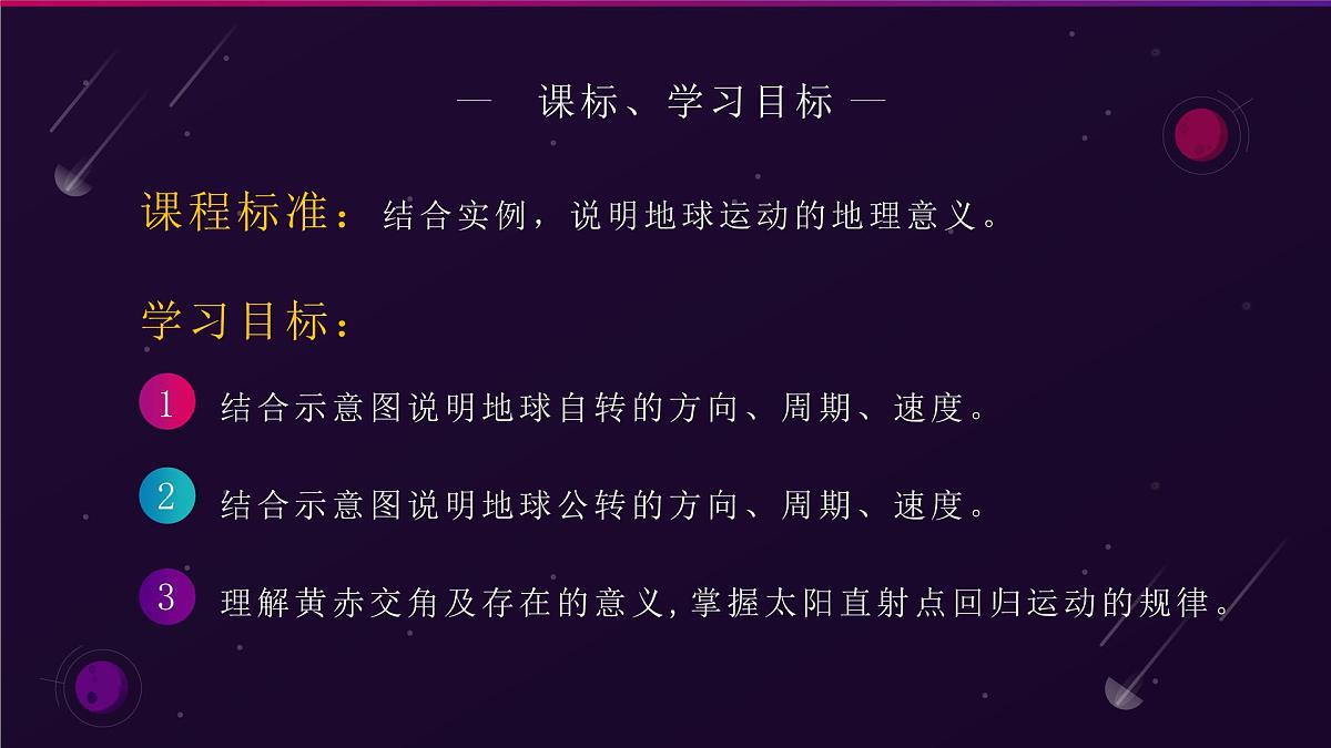 人教版2025高中地理选择性必修一1.1《地球的自转和公转》 课件第2页