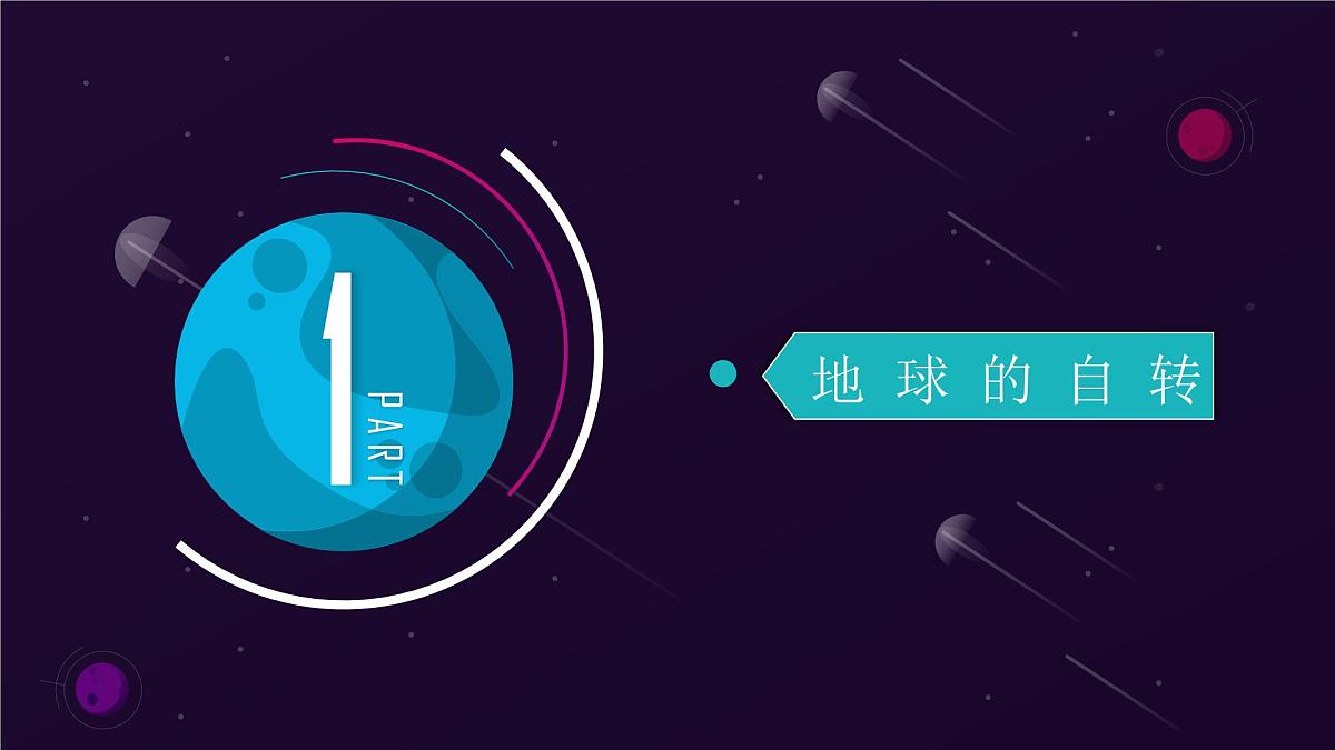 人教版2025高中地理选择性必修一1.1《地球的自转和公转》 课件第6页