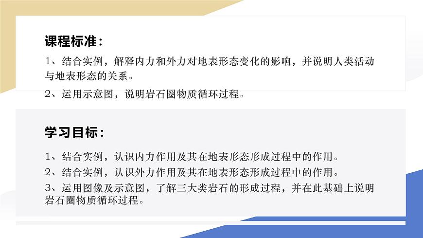 人教版2025高中地理选择性必修一2.1塑造地表形态的力量 课件第2页